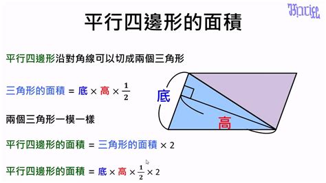 不規則梯形面積公式|數學